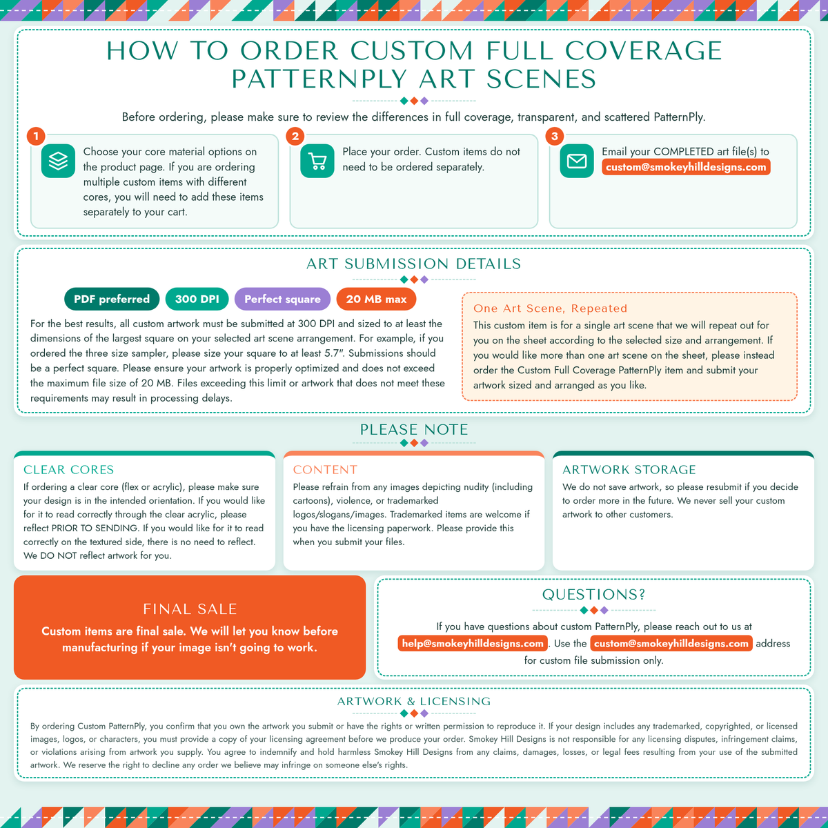 How to order Custom Full Coverage PatternPly Art Scenes