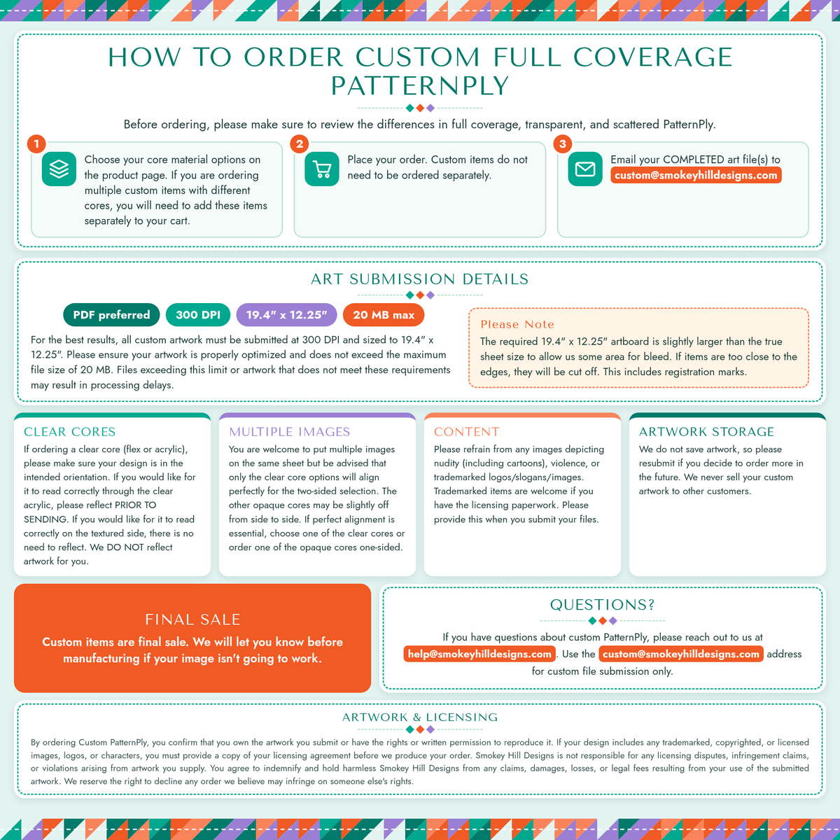 How to order Custom Full Coverage PatternPly: steps, art submission details and policies