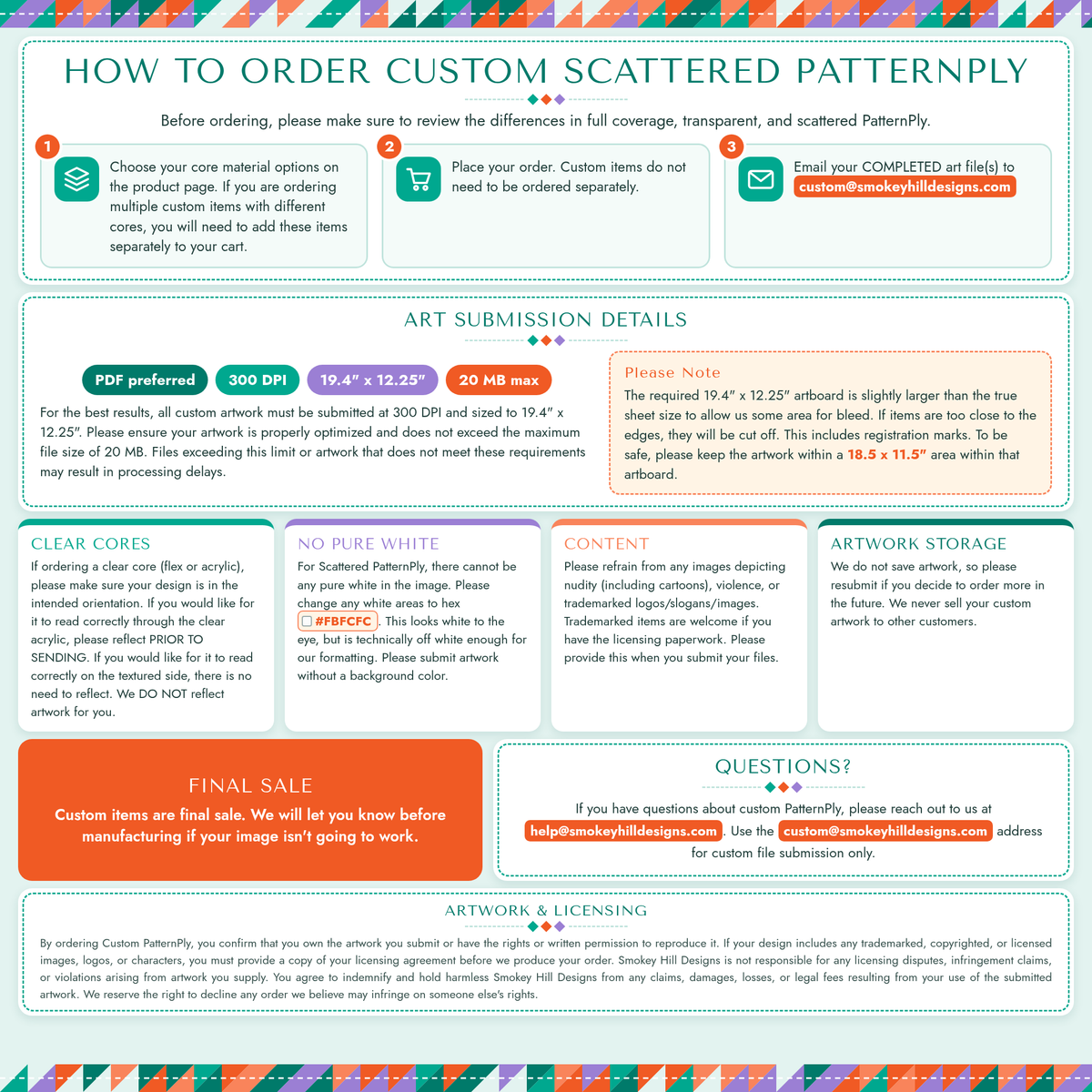 How to order Custom Scattered PatternPly