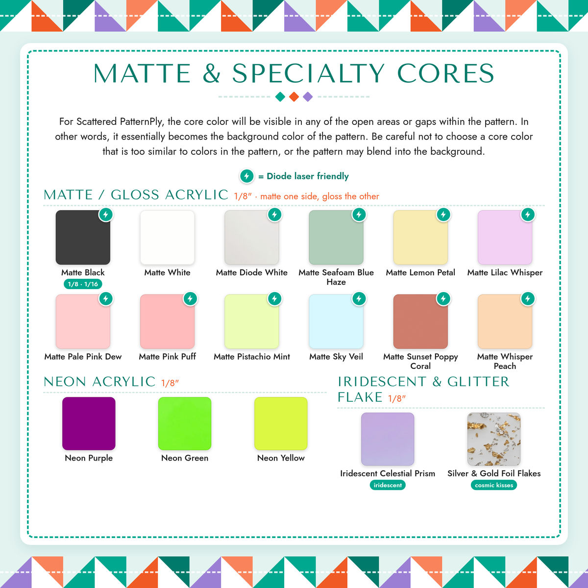 Scattered PatternPly Cores: Matte & Specialty