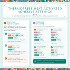 Thermopress heat activated adhesive settings chart