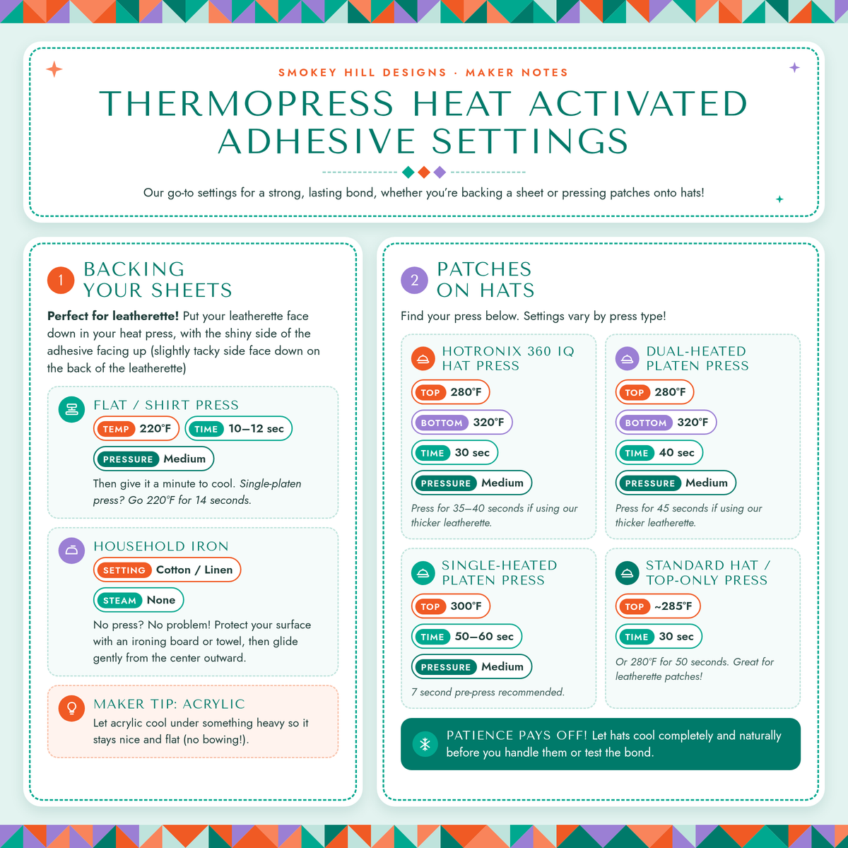 Thermopress heat activated adhesive settings chart